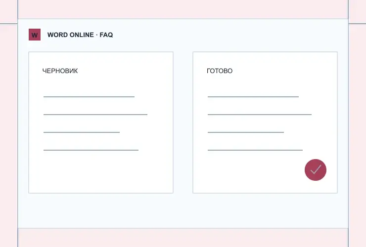 FAQ: визуальная схема разделов документа