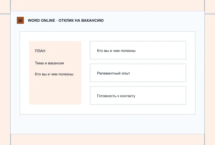 Отклик на вакансию: визуальная схема разделов документа